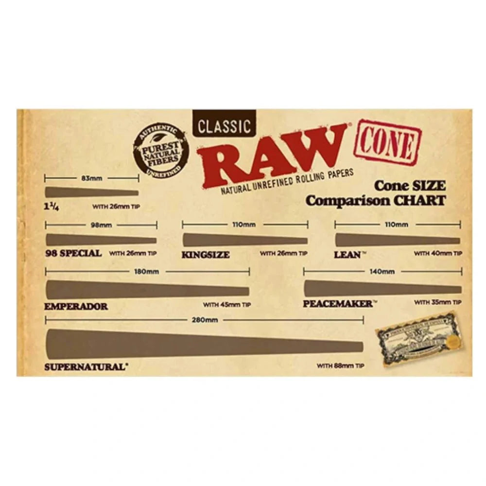 Raw Accessories Supernatural 12 Inch Cone